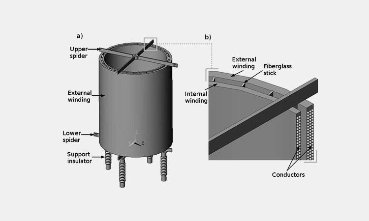 Core-material Core-material