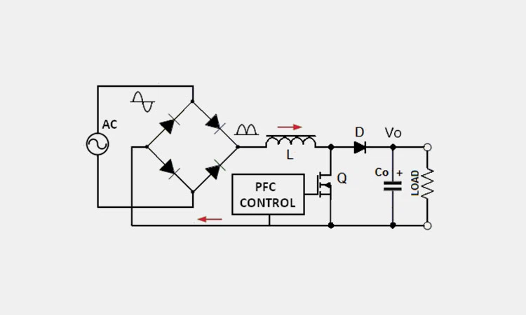 Active-Power-Factor-Correction Active-Power-Factor-Correction